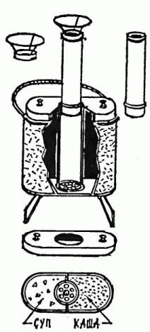 samovar