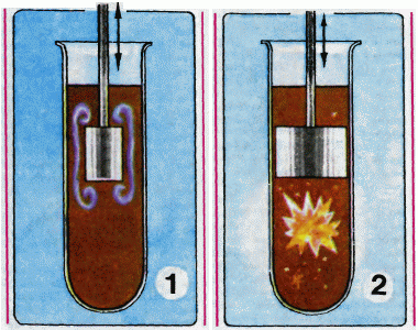 cavitation