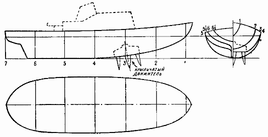 Voith Schneider Propeller